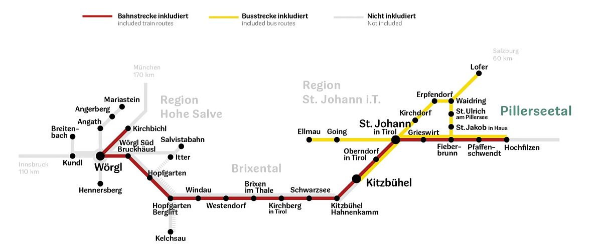 grafik bus bahn